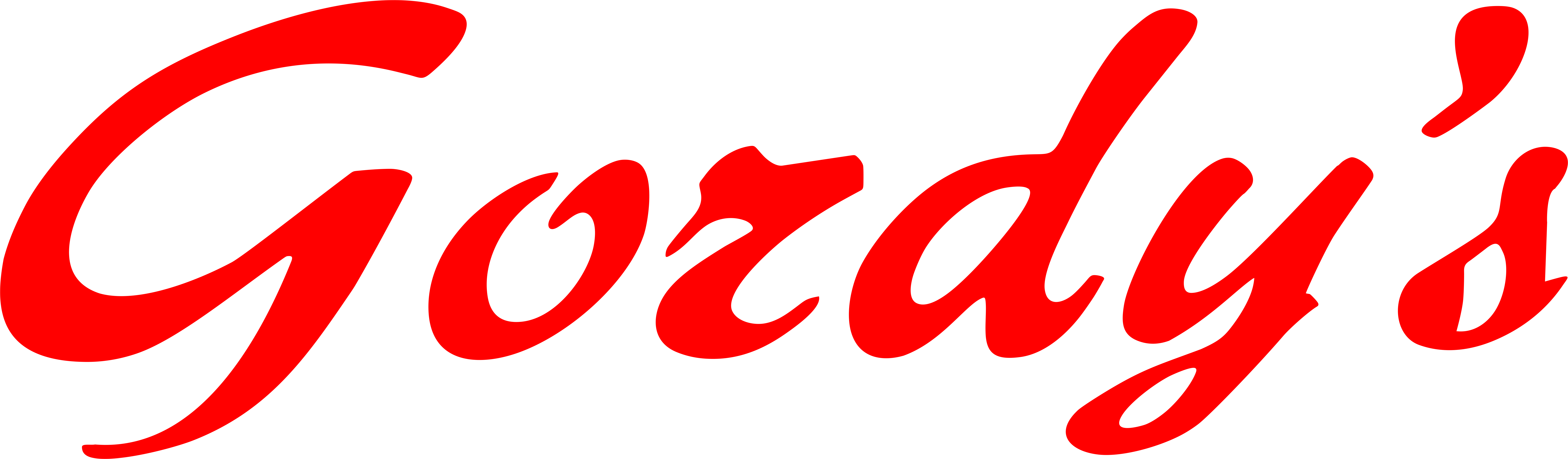 Gordy's Boat House Order Online